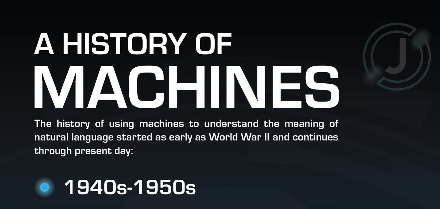 a history of machines