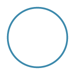 Gotchas of ML #1: Under and overtraining