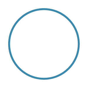 Gotcha of ML #5: Not minimizing risk