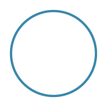 Gotchas of ML #3: Wrong input