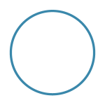 Gotcha of ML #2: No plan